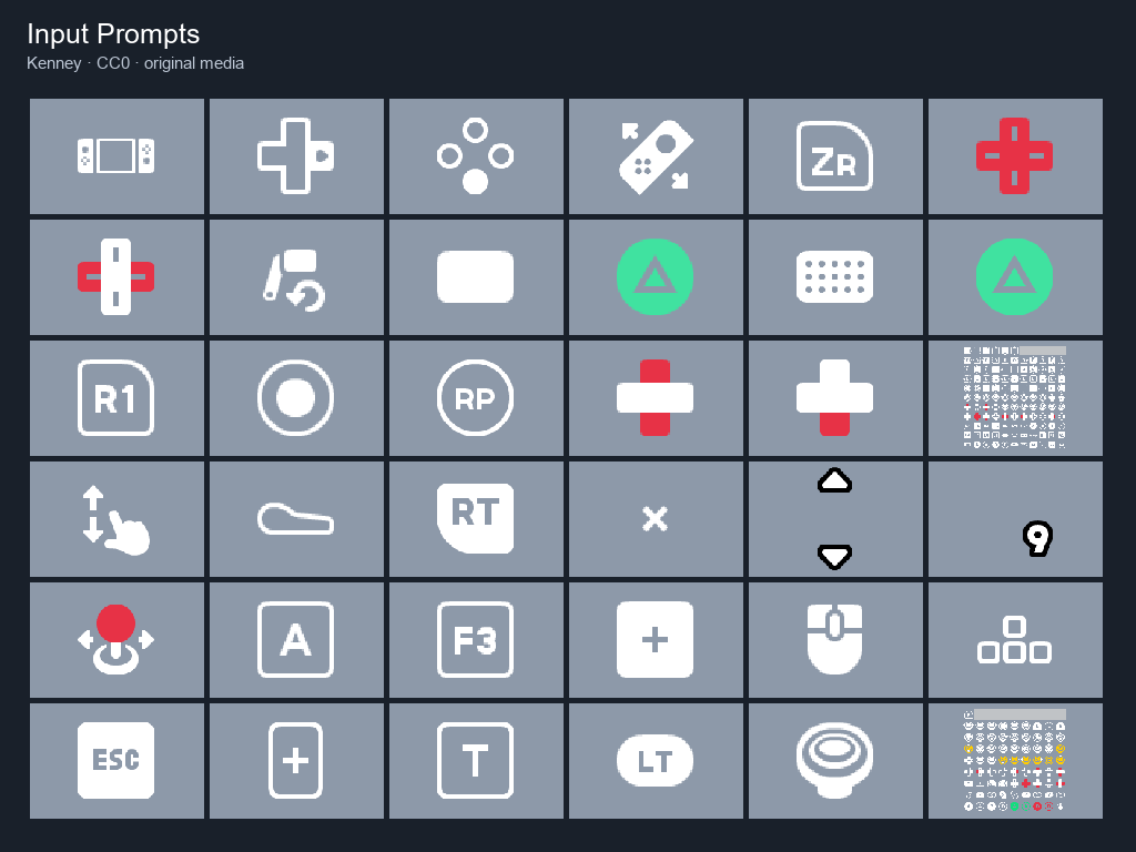 Preview of Input Prompts
