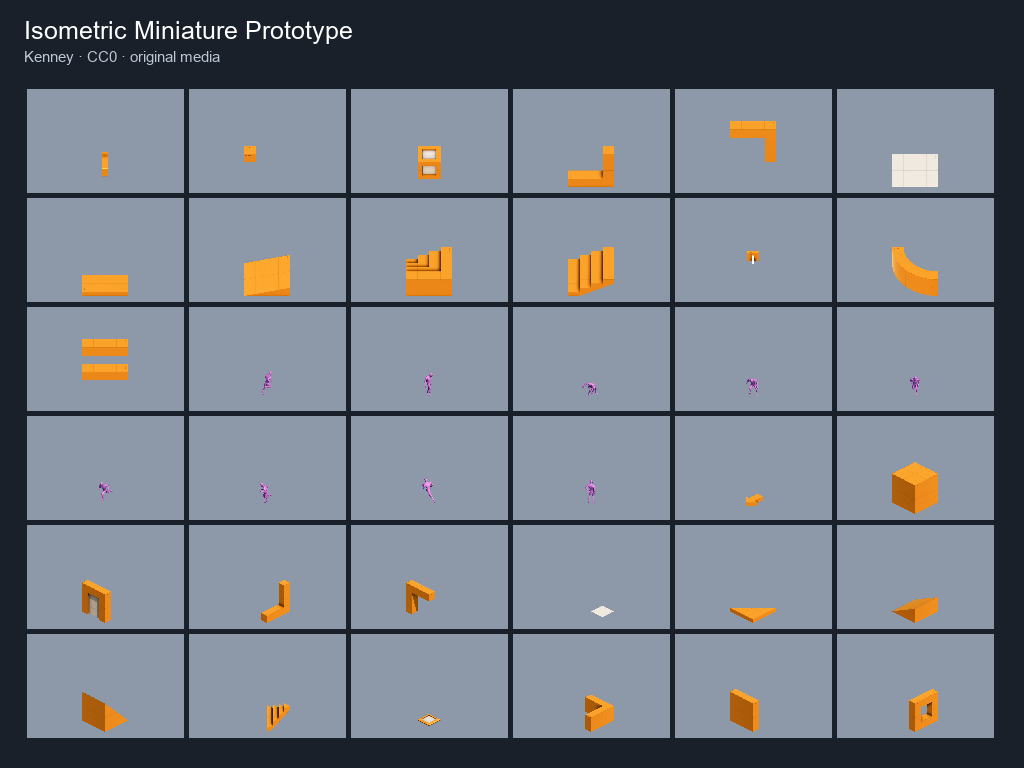 Preview of Isometric Miniature Prototype