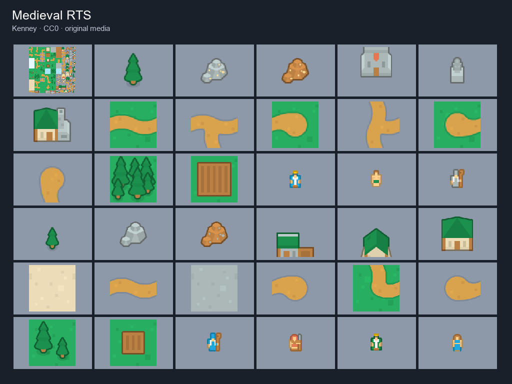 Preview of Medieval RTS