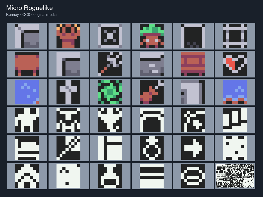 Preview of Micro Roguelike