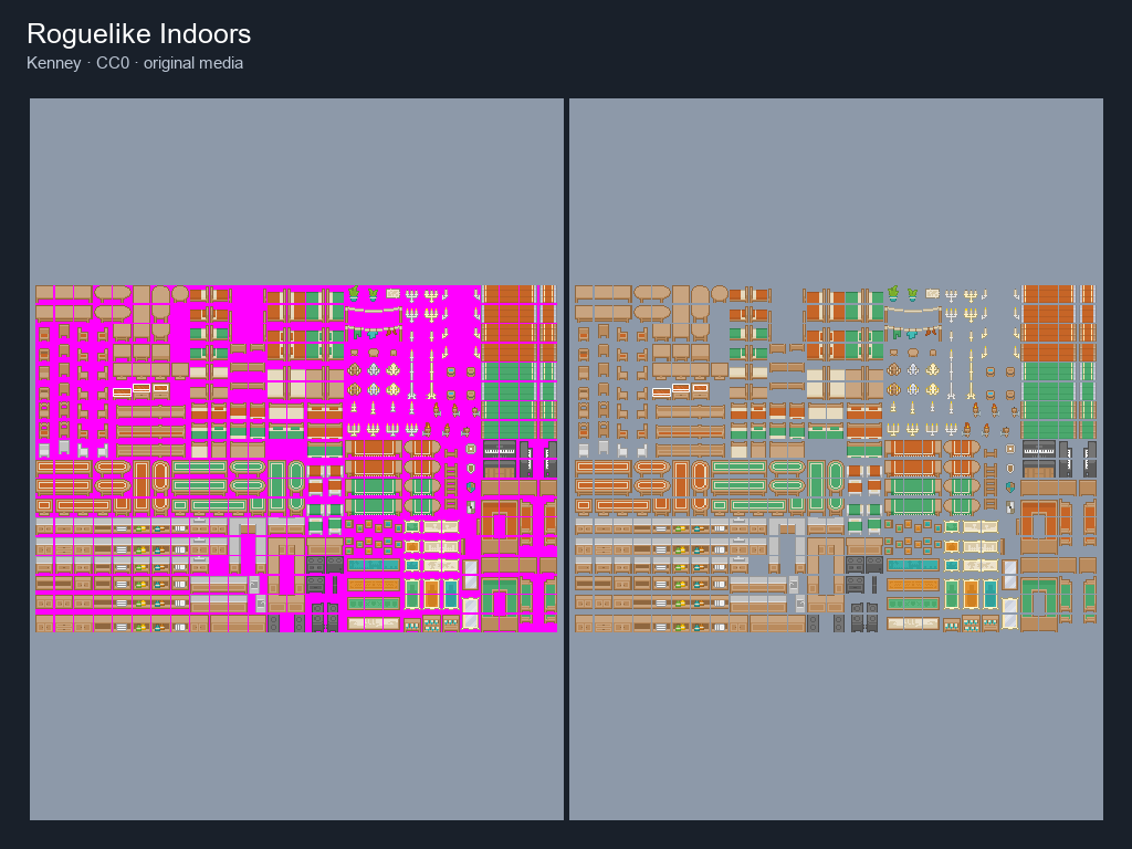 Roguelike Indoors preview