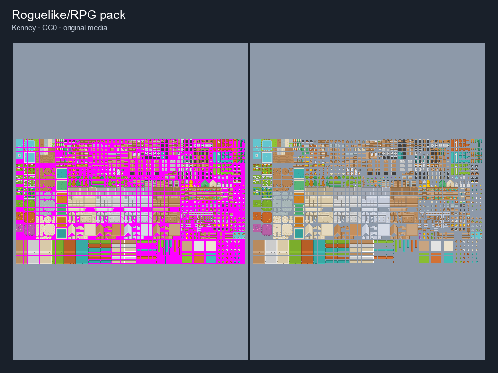 Preview of Roguelike/RPG pack