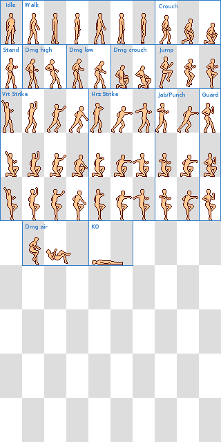 Preview of MV Platformer Male (32x64)